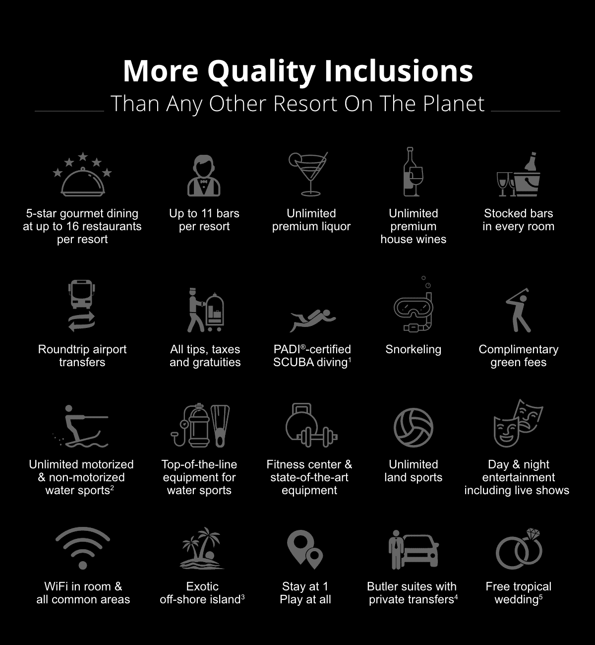 More Quality Inclusion